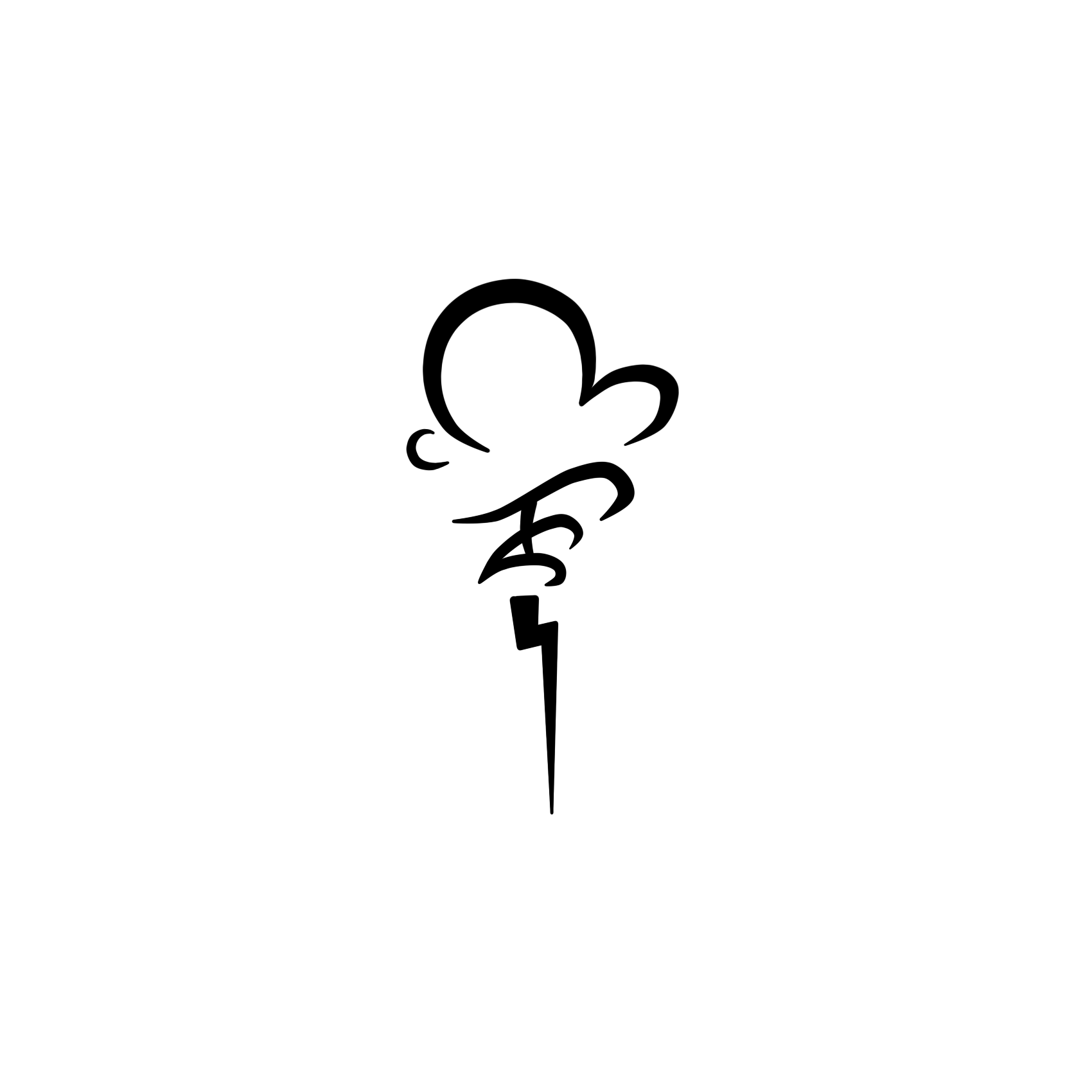 NUVM